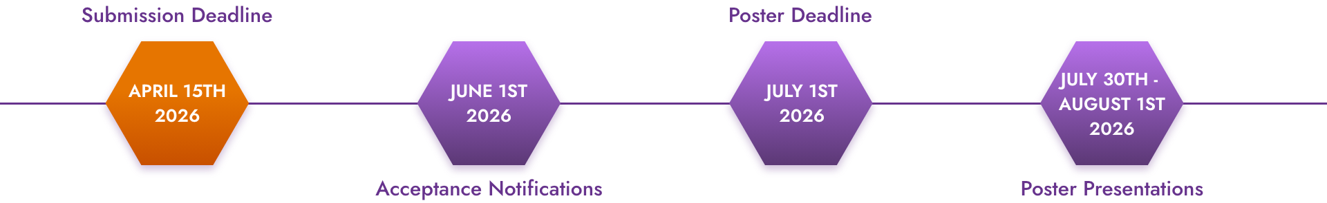 Lisa Staff Photography AWIR July 26 2024 2196 1