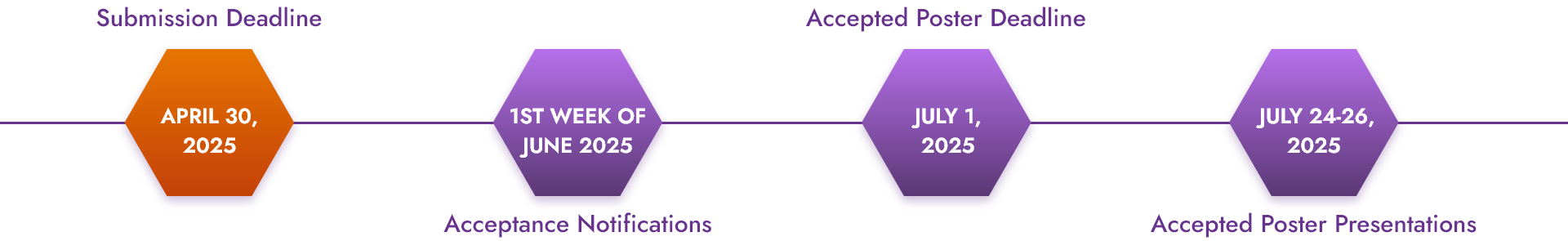 Lisa Staff Photography AWIR July 26 2024 2196 1