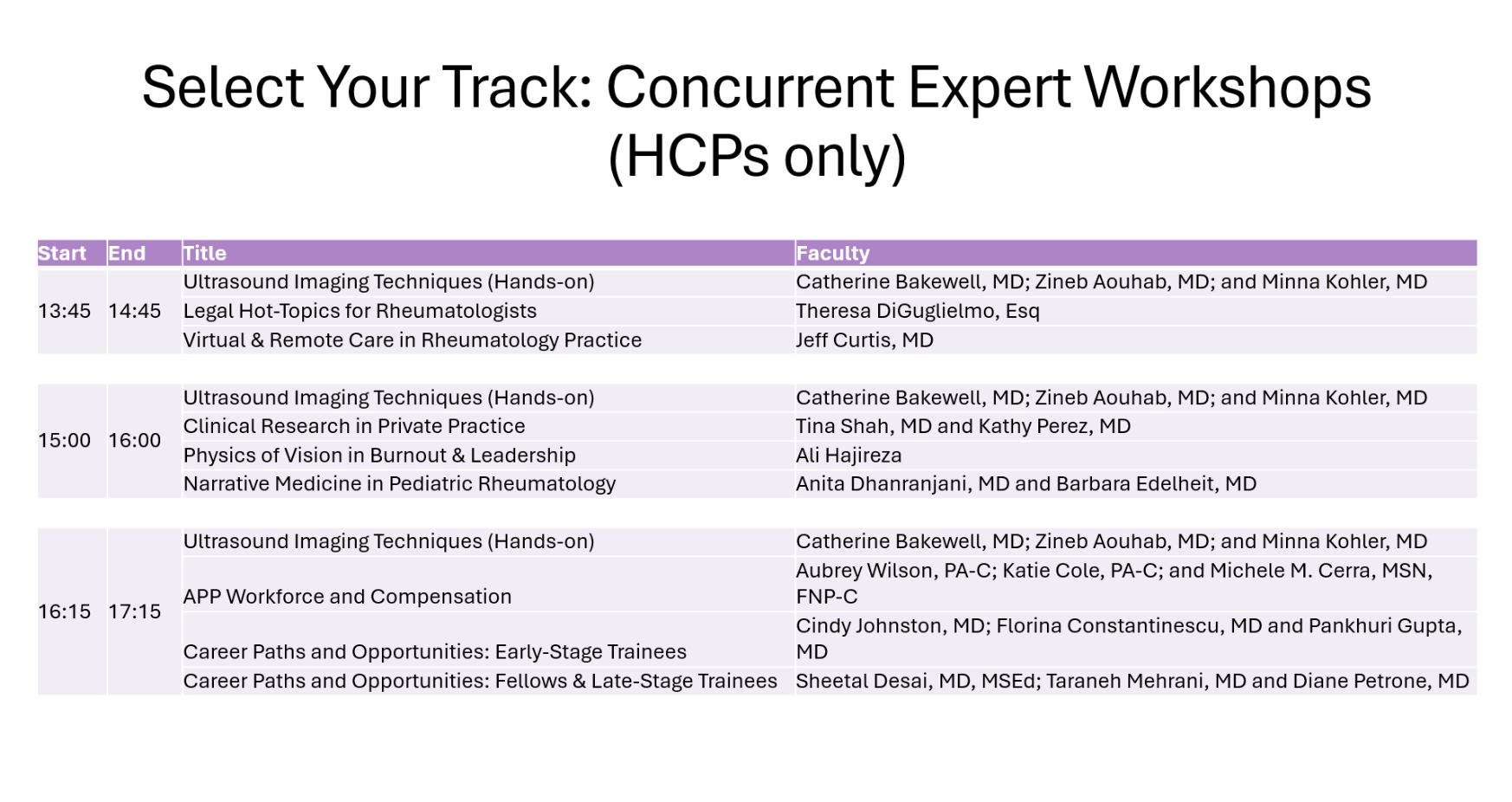 Select Your Track: Concurrent Expert Workshops
